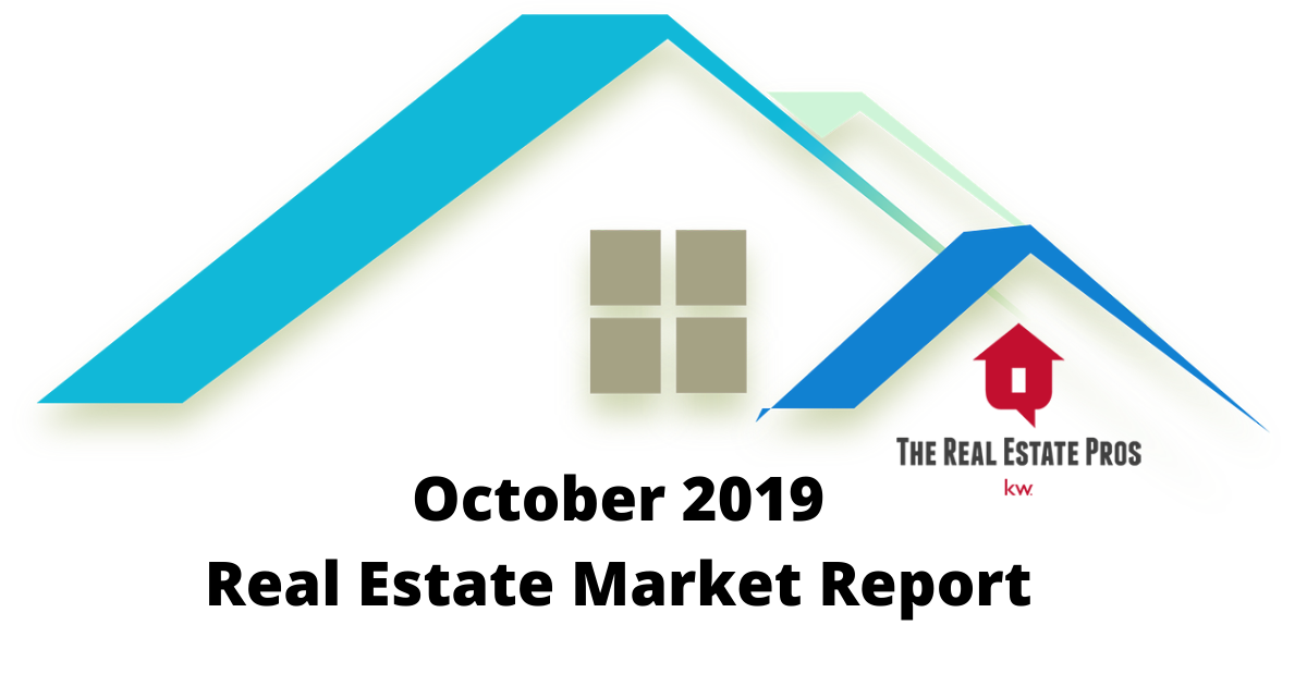 October 2019 Real Estate Market Report