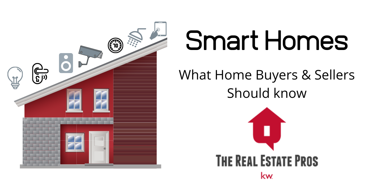 Smart Homes- Real Estate Buyers & Sellers