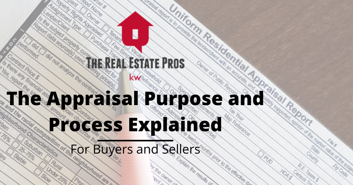 Home Appraisal Purpose and Process