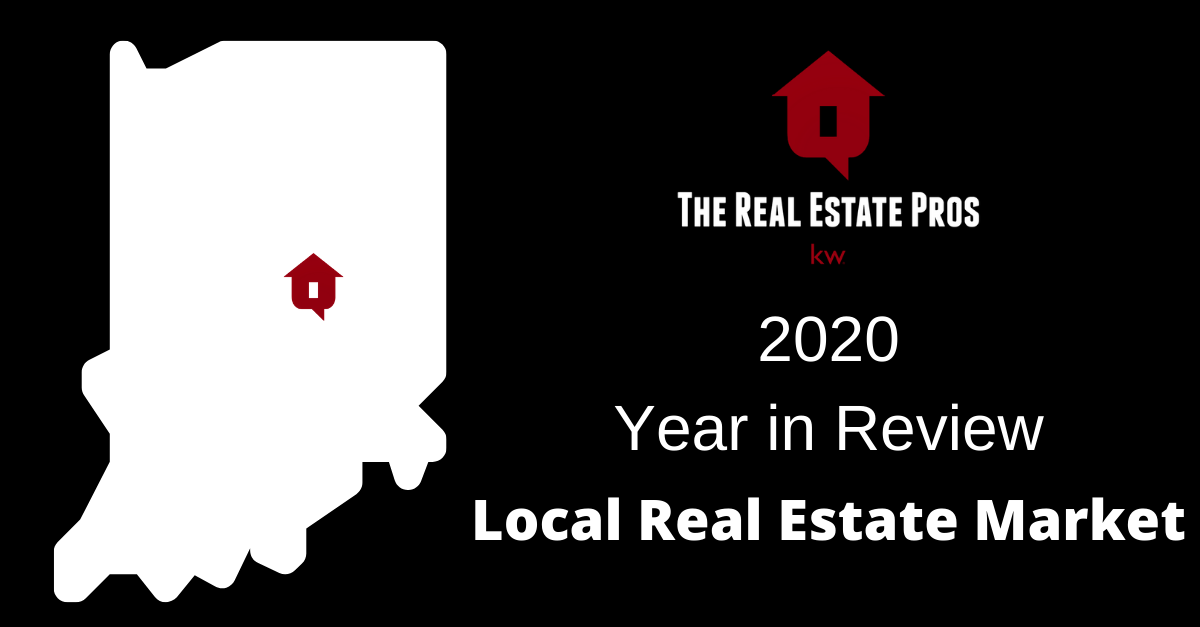 Look Back: 2020 Local Real Estate Market