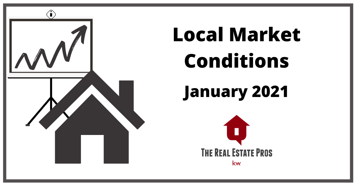 Local Market Conditions Jan 2021