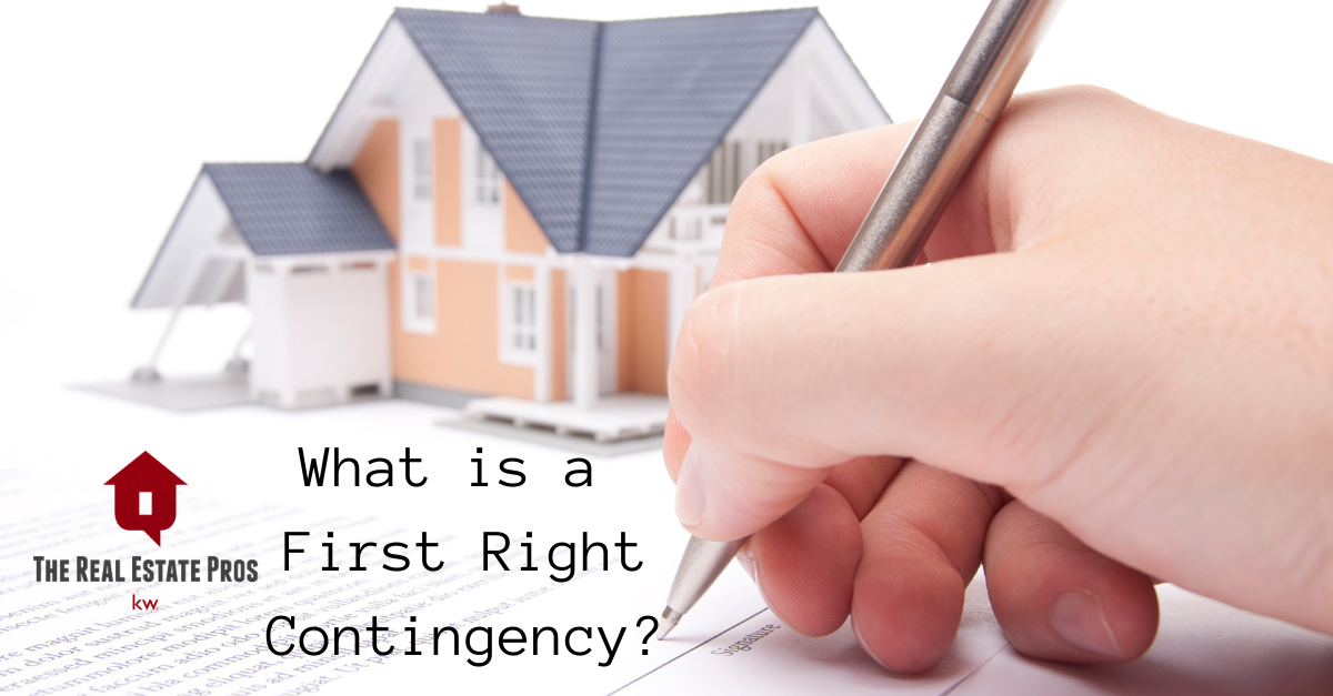 What is a First Right Contingency?